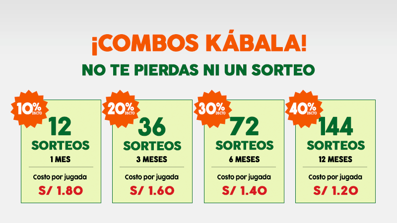 Estos son los combos que puedes comprar, ahorrando por cada jugada.